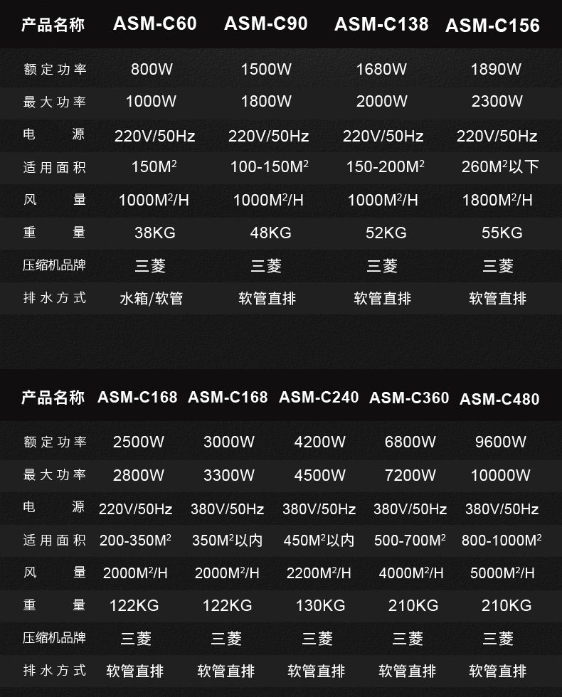 高性能款工業草莓视频污污污污18